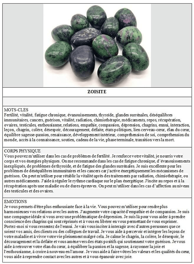 Zoisite Extra